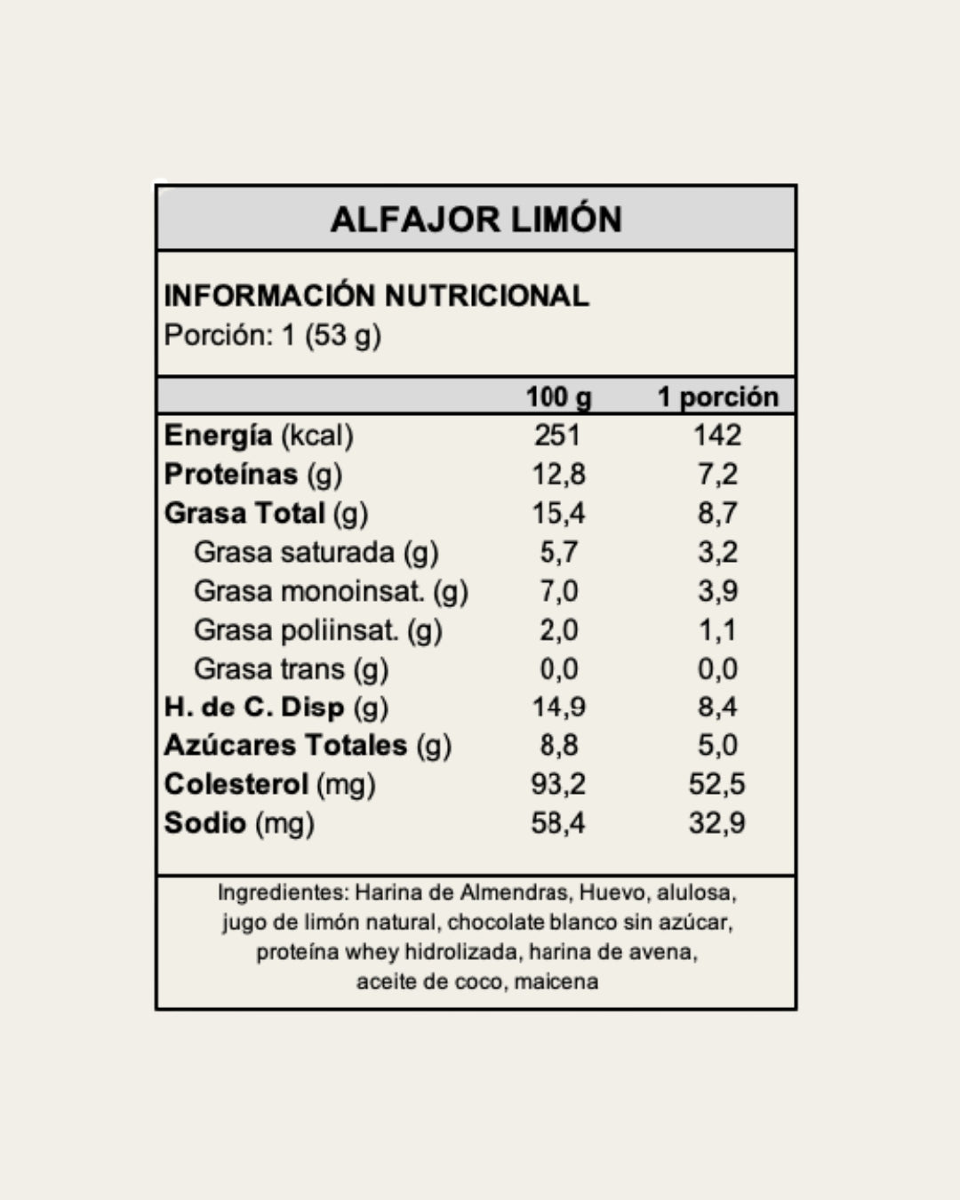 Box Alfajor Limón Pequeña