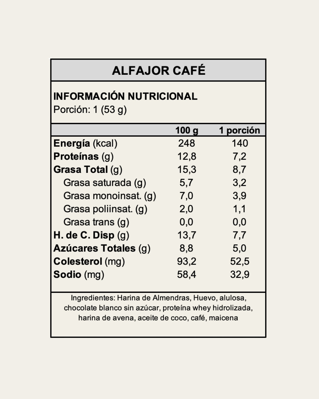 Box Alfajor Café Pequeña