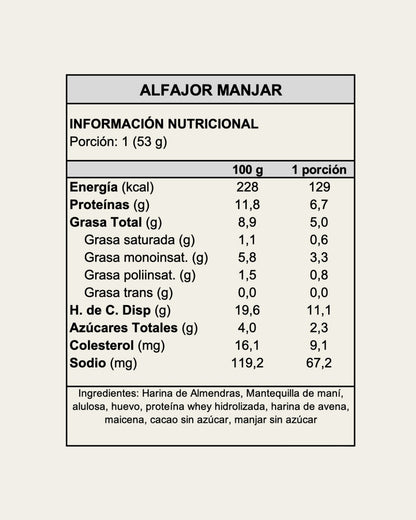 Box Alfajor Mixtos Grande