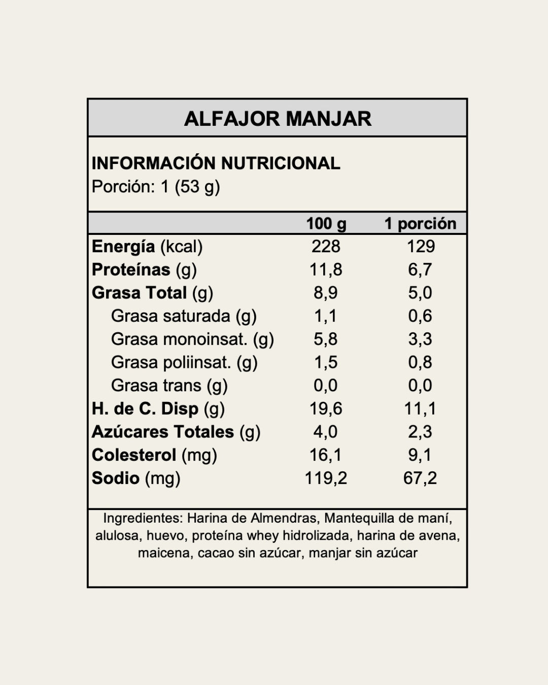 Box Alfajor Manjar Pequeña