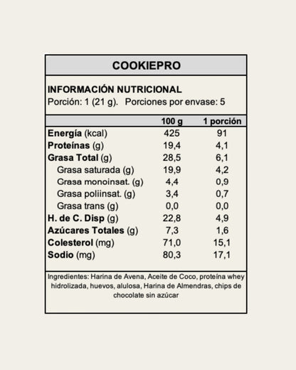 CookiePro