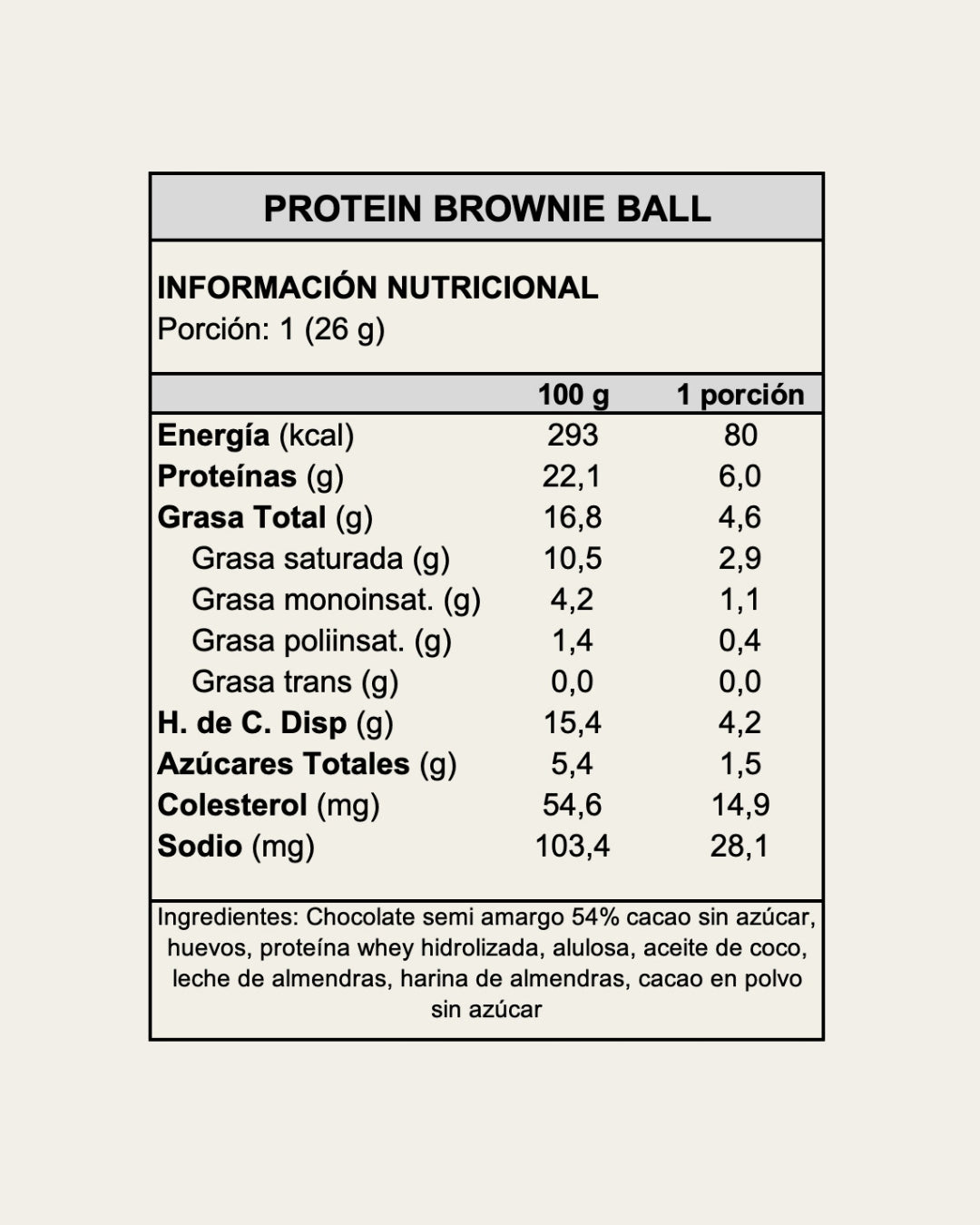 Box Cheesecake + Protein Ball