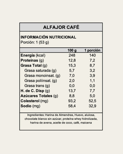Box Alfajor Café Pequeña